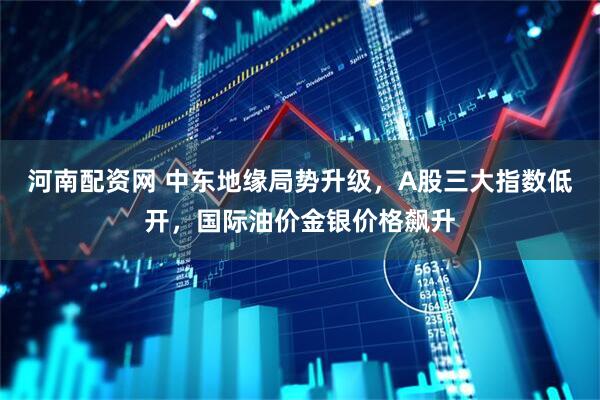 河南配资网 中东地缘局势升级，A股三大指数低开，国际油价金银价格飙升